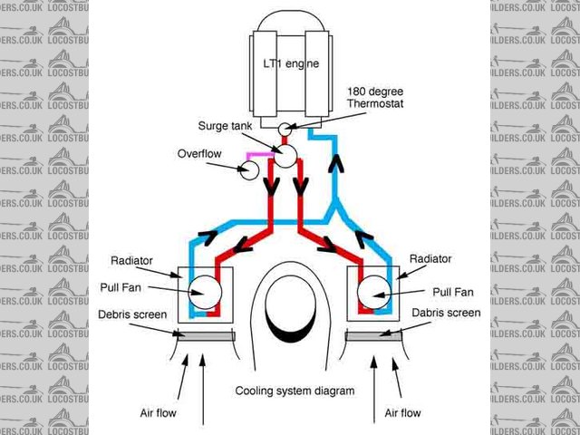 Rescued attachment Mabaan cooling system.jpg